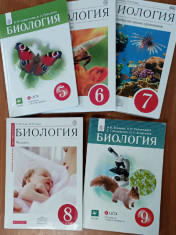 Биология